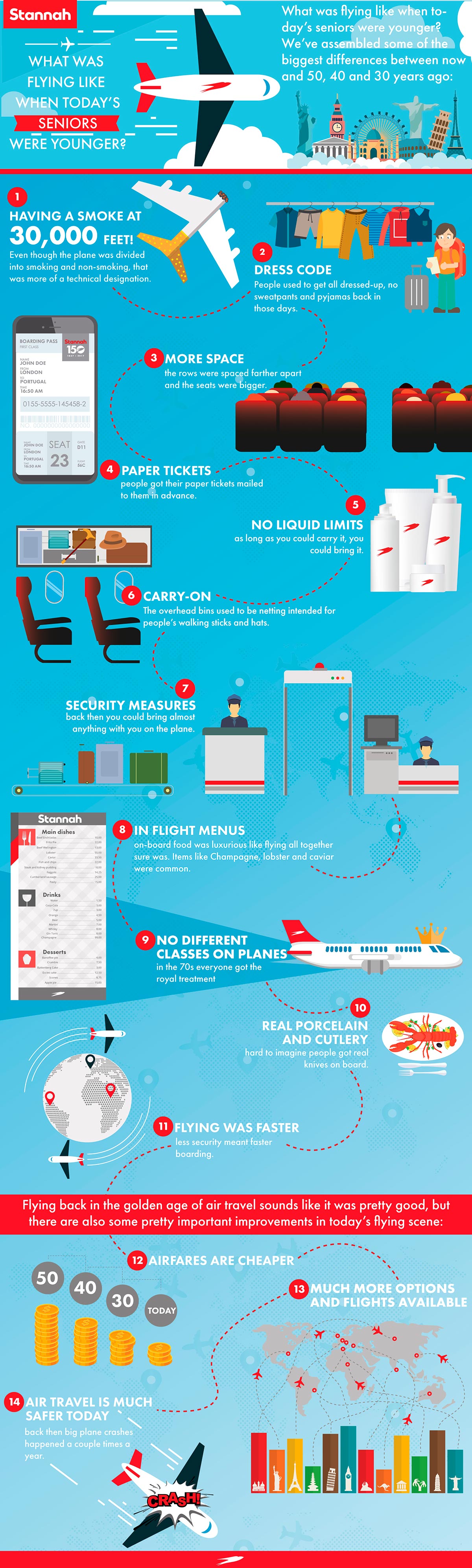 Airport services for seniors