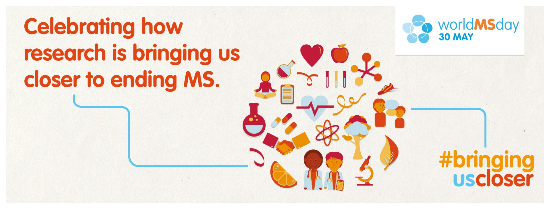 Celebrating howCelebrating how research is bringing us closer to ending MS research is bringing us closer to ending MS 