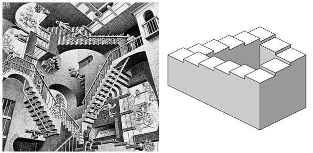 “Relativity”, by M.C Escher (1953) and the Penrose stairs (1958).